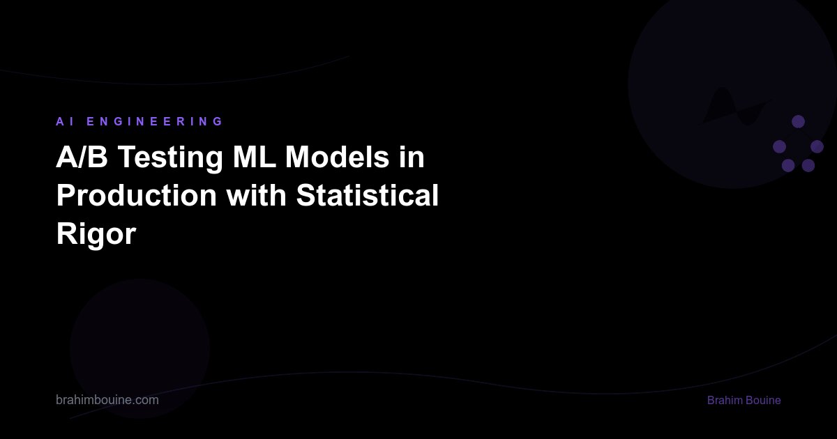 A/B Testing ML Models in Production with Statistical Rigor