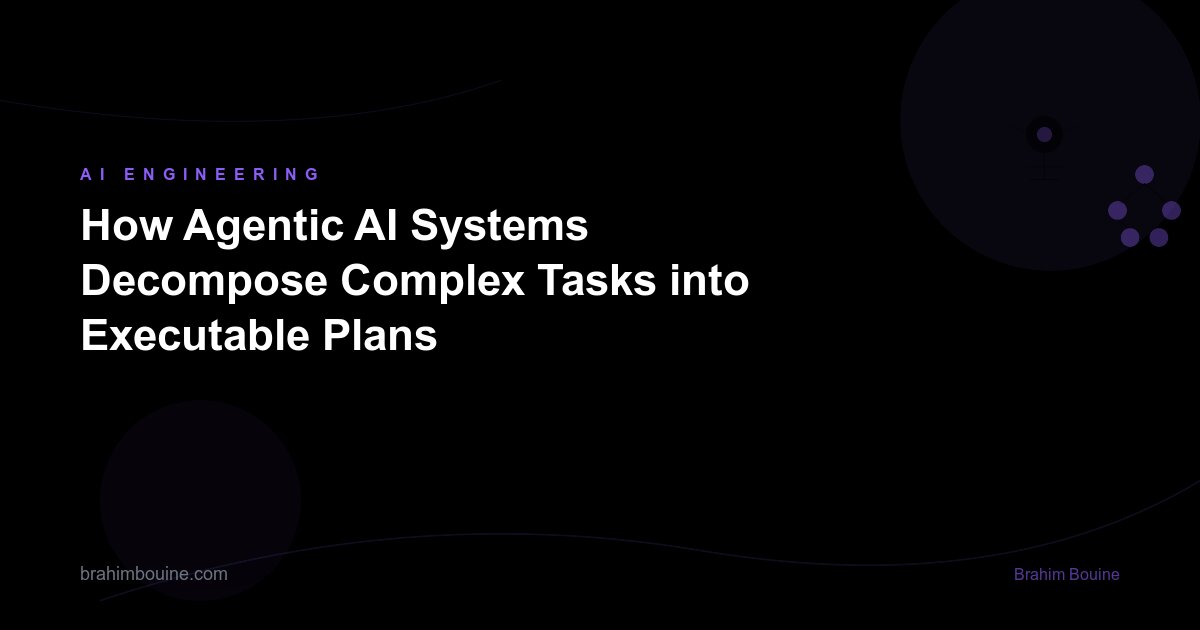 How Agentic AI Systems Decompose Complex Tasks into Executable Plans