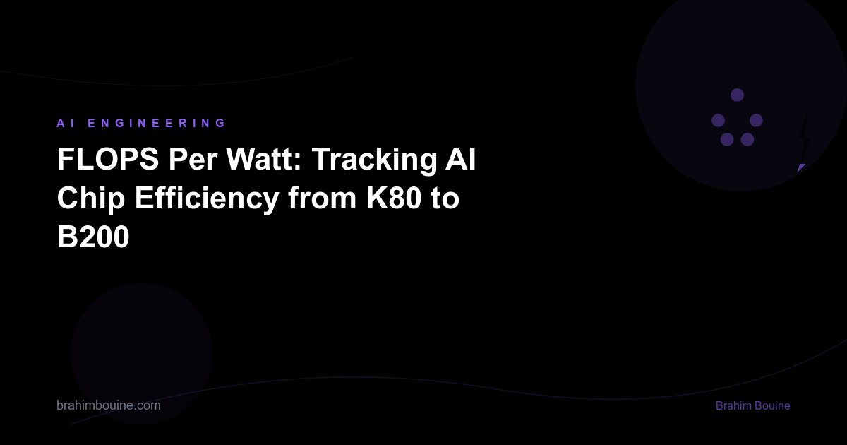 FLOPS Per Watt: Tracking AI Chip Efficiency from K80 to B200