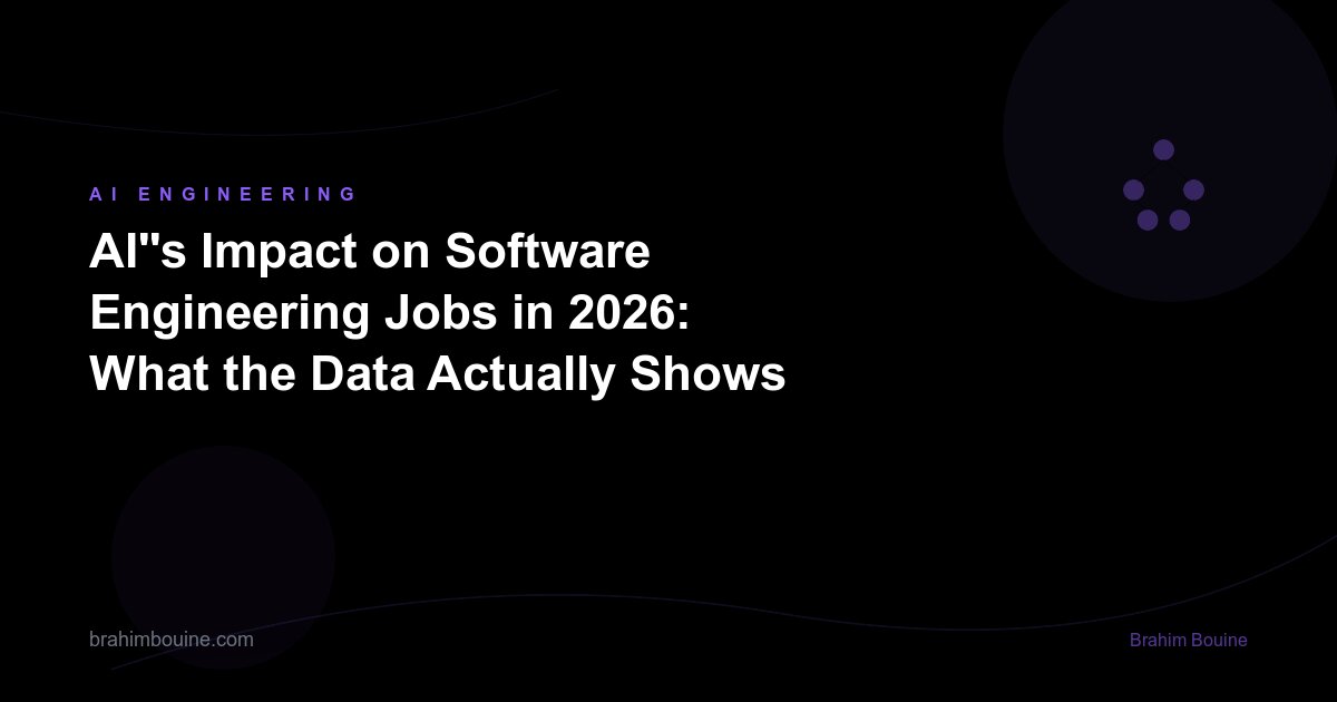 AI''s Impact on Software Engineering Jobs in 2026: What the Data Actually Shows
