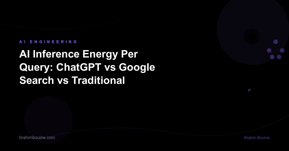 AI Inference Energy Per Query: ChatGPT vs Google Search vs Traditional Computing