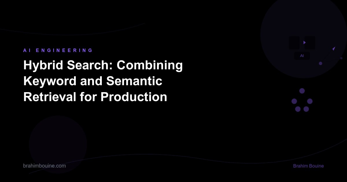 Hybrid Search: Combining Keyword and Semantic Retrieval for Production
