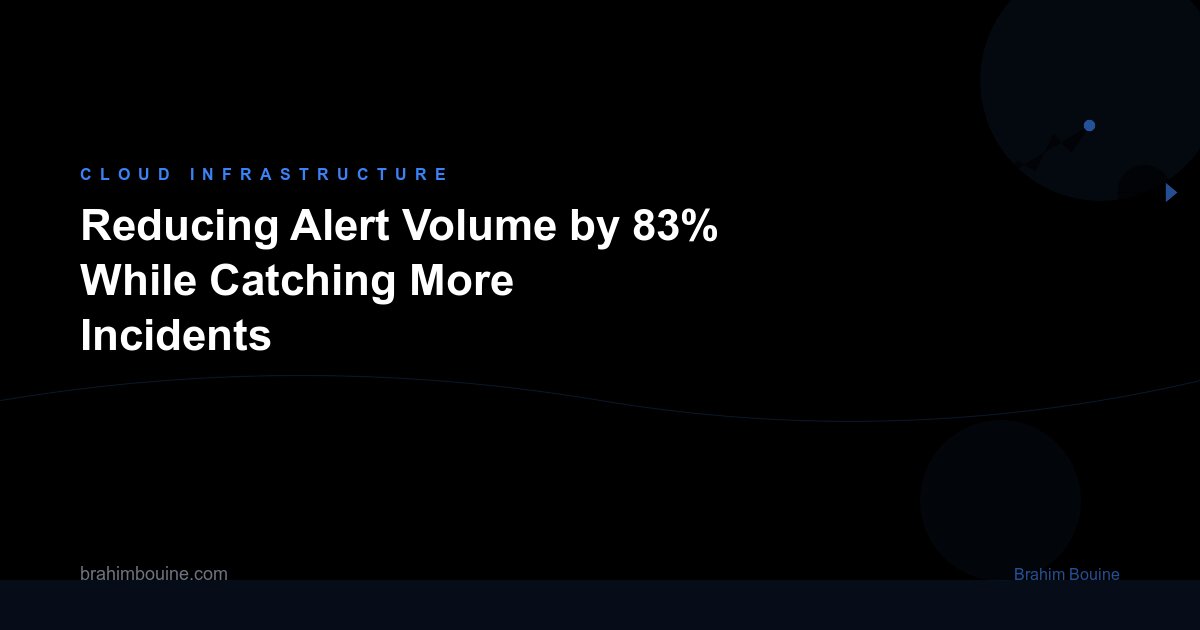 Reducing Alert Volume by 83% While Catching More Incidents