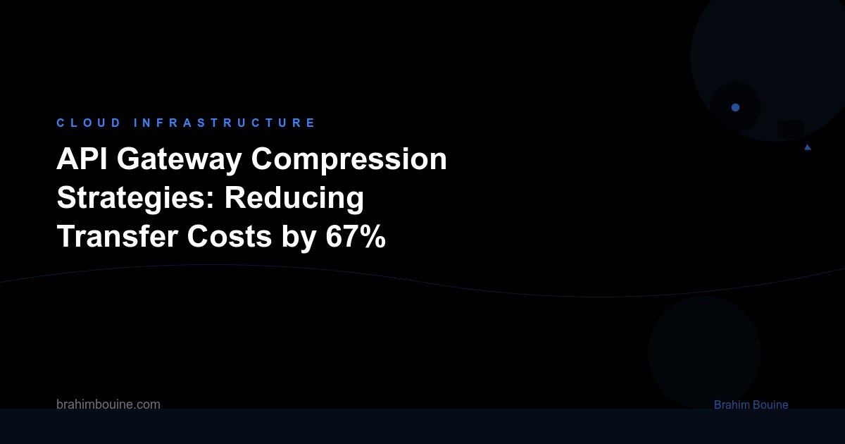 API Gateway Compression Strategies: Reducing Transfer Costs by 67%