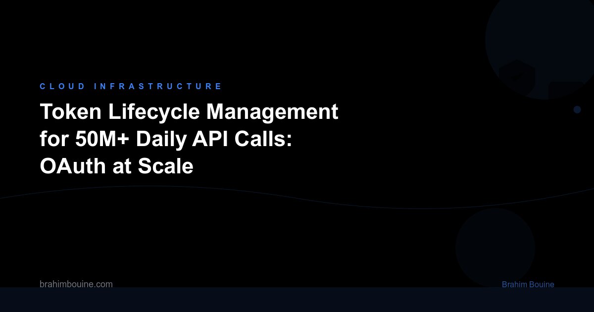 Token Lifecycle Management for 50M+ Daily API Calls: OAuth at Scale