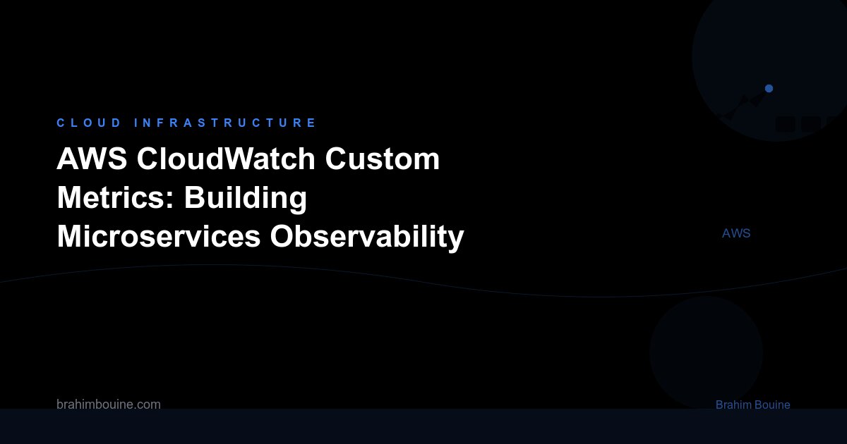 AWS CloudWatch Custom Metrics: Building Microservices Observability That Actually Works