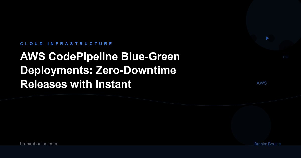 AWS CodePipeline Blue-Green Deployments: Zero-Downtime Releases with Instant Rollback