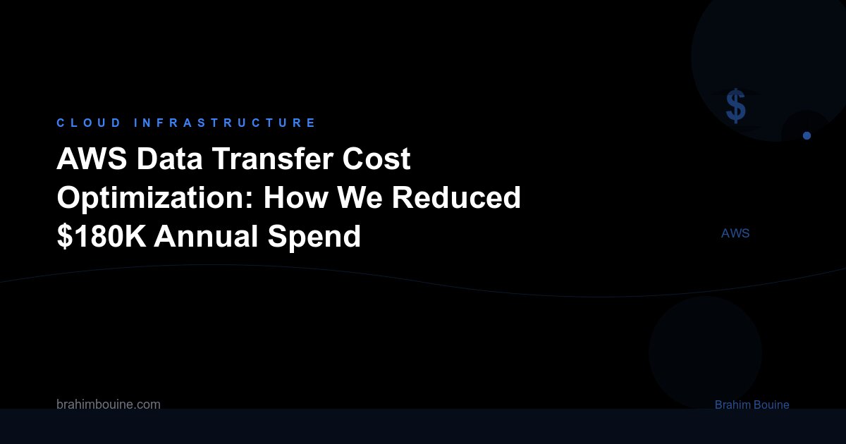 AWS Data Transfer Cost Optimization: How We Reduced $180K Annual Spend