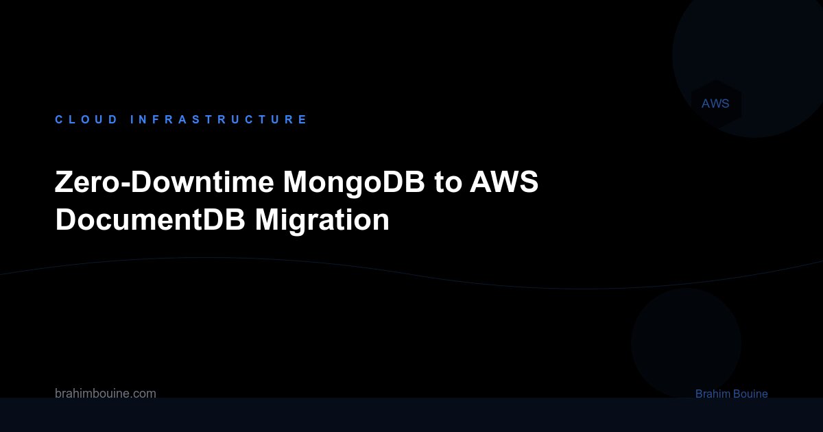 Zero-Downtime MongoDB to AWS DocumentDB Migration