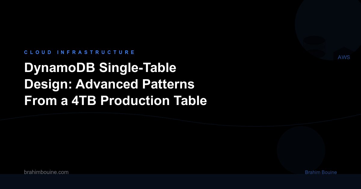 DynamoDB Single-Table Design: Advanced Patterns From a 4TB Production Table