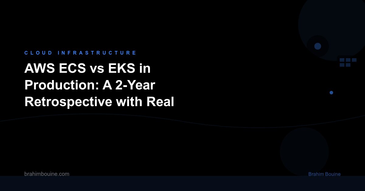 AWS ECS vs EKS in Production: A 2-Year Retrospective with Real Metrics