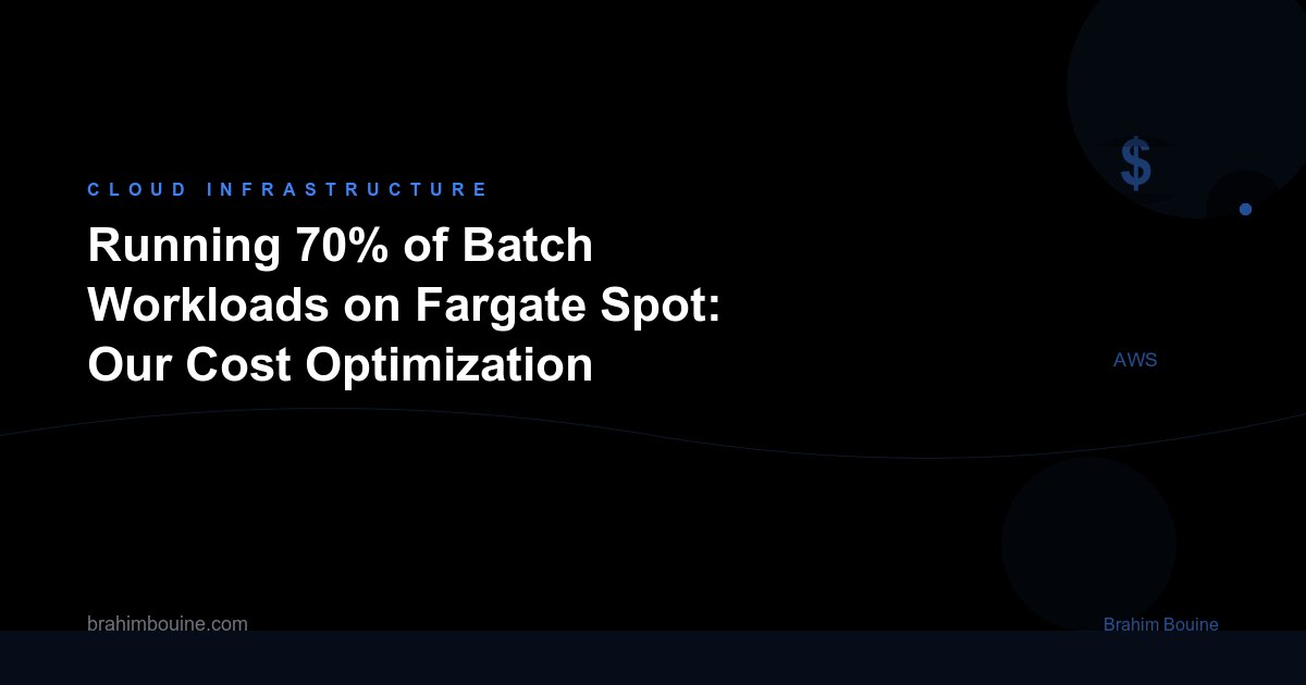 Running 70% of Batch Workloads on Fargate Spot: Our Cost Optimization Playbook