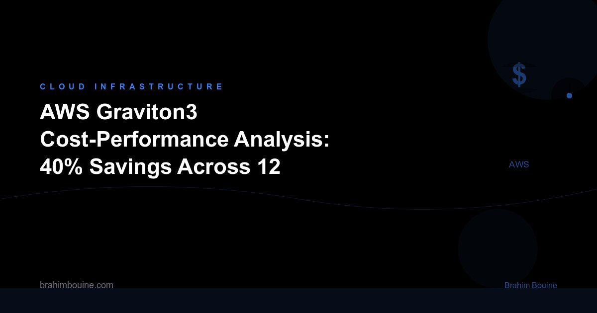 AWS Graviton3 Cost-Performance Analysis: 40% Savings Across 12 Workload Types