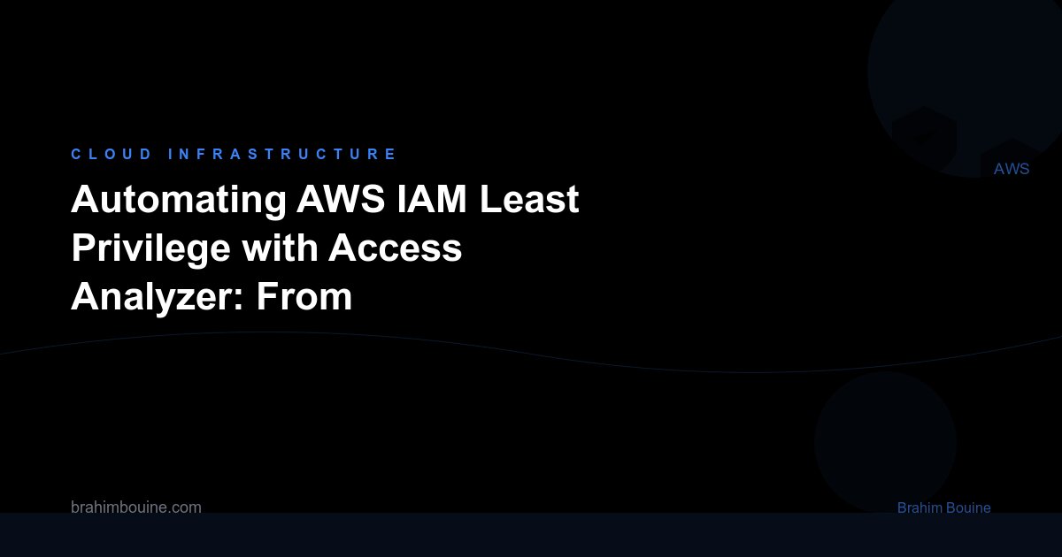 Automating AWS IAM Least Privilege with Access Analyzer: From Over-Permissioned to Locked Down