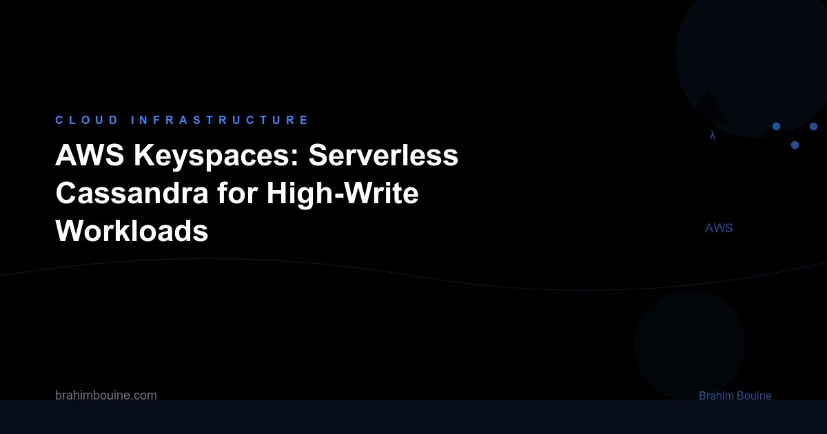 AWS Keyspaces: Serverless Cassandra for High-Write Workloads