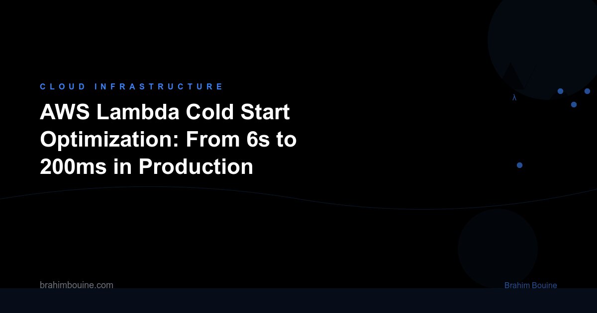 AWS Lambda Cold Start Optimization: From 6s to 200ms in Production
