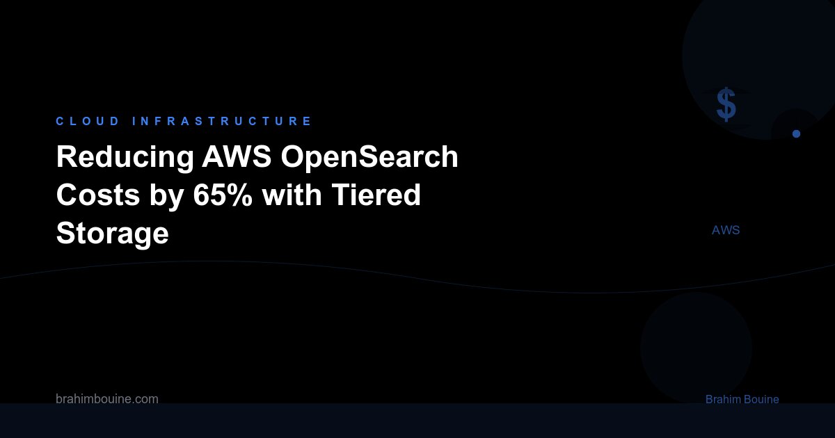 Reducing AWS OpenSearch Costs by 65% with Tiered Storage