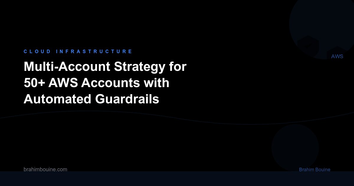 Multi-Account Strategy for 50+ AWS Accounts with Automated Guardrails