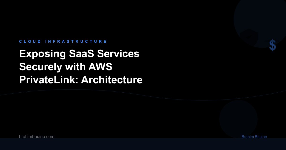 Exposing SaaS Services Securely with AWS PrivateLink: Architecture and Cost Model