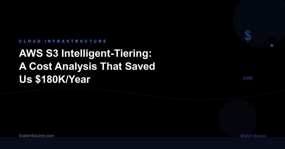 AWS S3 Intelligent-Tiering: A Cost Analysis That Saved Us $180K/Year