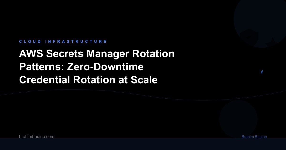 AWS Secrets Manager Rotation Patterns: Zero-Downtime Credential Rotation at Scale