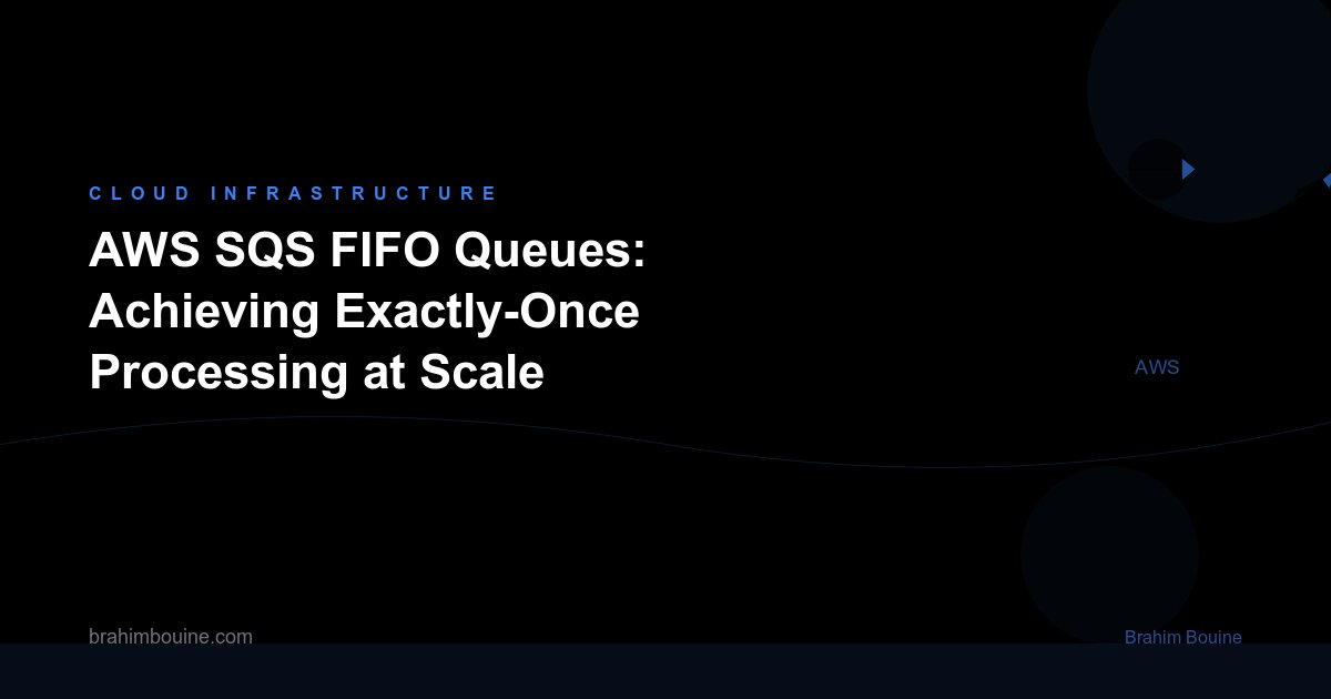 AWS SQS FIFO Queues: Achieving Exactly-Once Processing at Scale