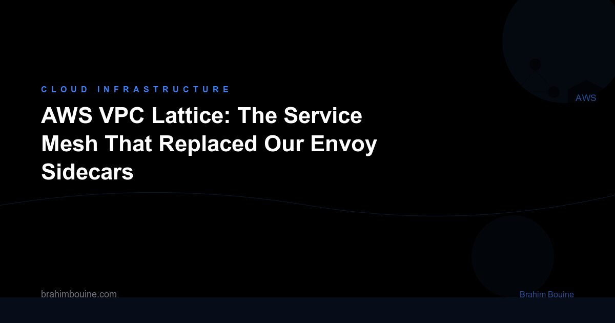 AWS VPC Lattice: The Service Mesh That Replaced Our Envoy Sidecars