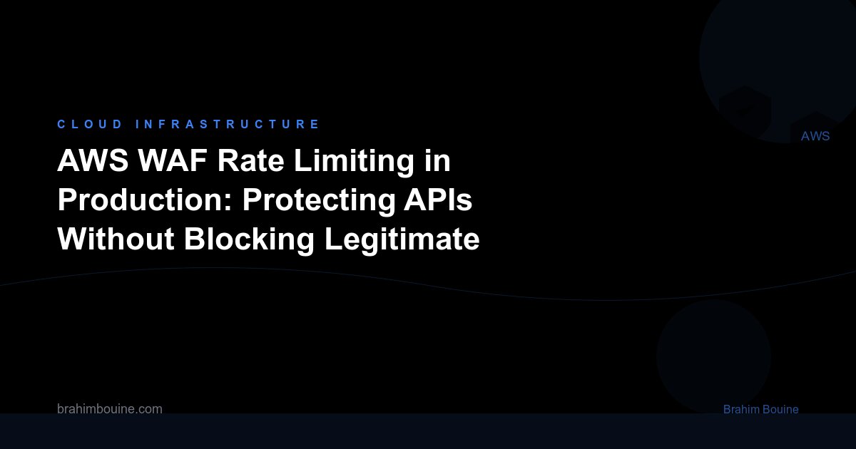AWS WAF Rate Limiting in Production: Protecting APIs Without Blocking Legitimate Traffic