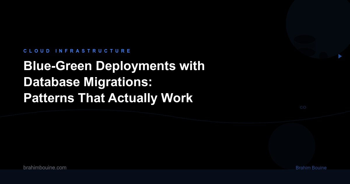 Blue-Green Deployments with Database Migrations: Patterns That Actually Work