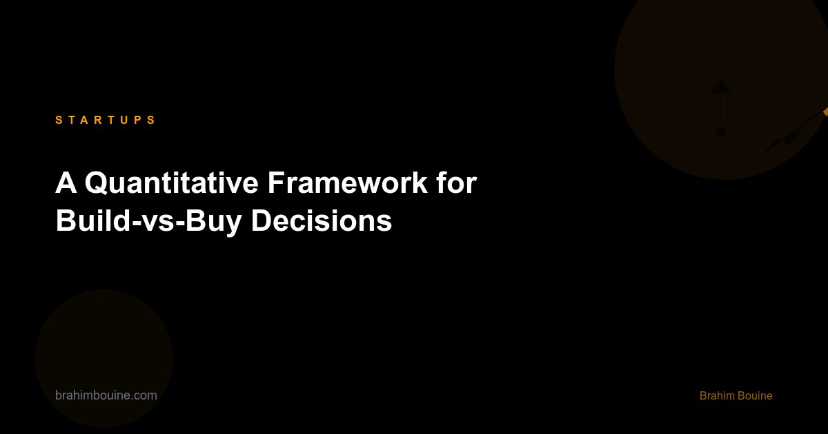 A Quantitative Framework for Build-vs-Buy Decisions