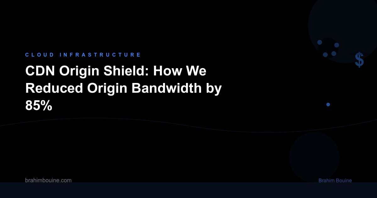 CDN Origin Shield: How We Reduced Origin Bandwidth by 85%