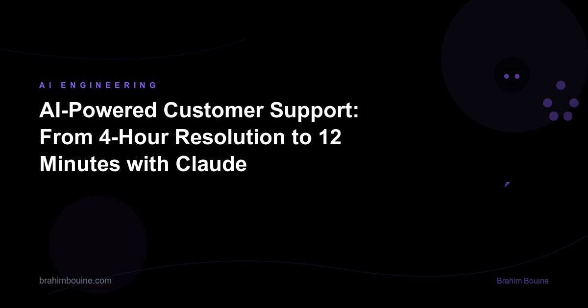 AI-Powered Customer Support: From 4-Hour Resolution to 12 Minutes with Claude
