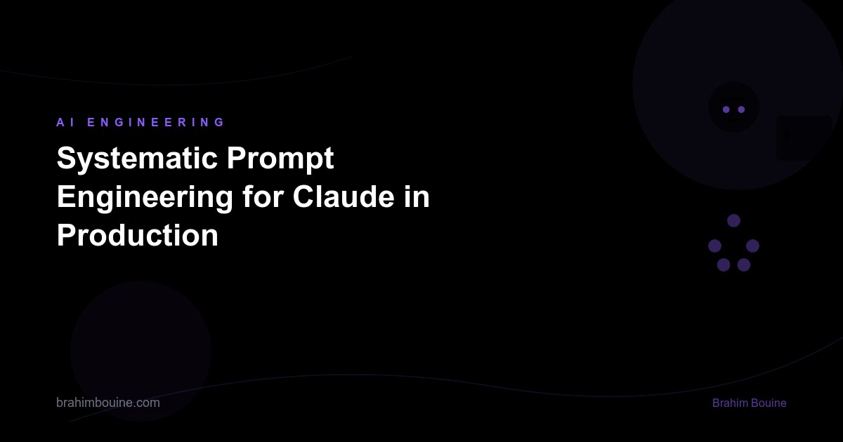 Systematic Prompt Engineering for Claude in Production