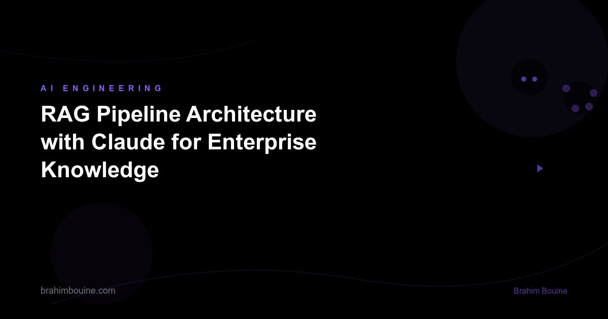 RAG Pipeline Architecture with Claude for Enterprise Knowledge