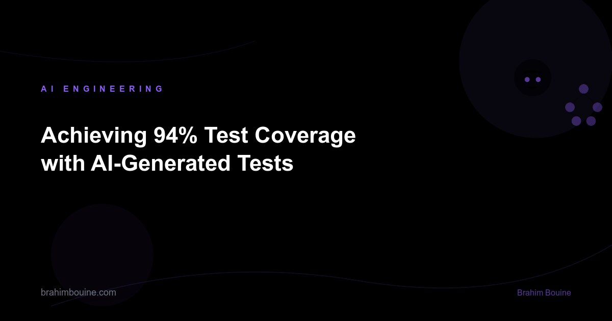 Achieving 94% Test Coverage with AI-Generated Tests