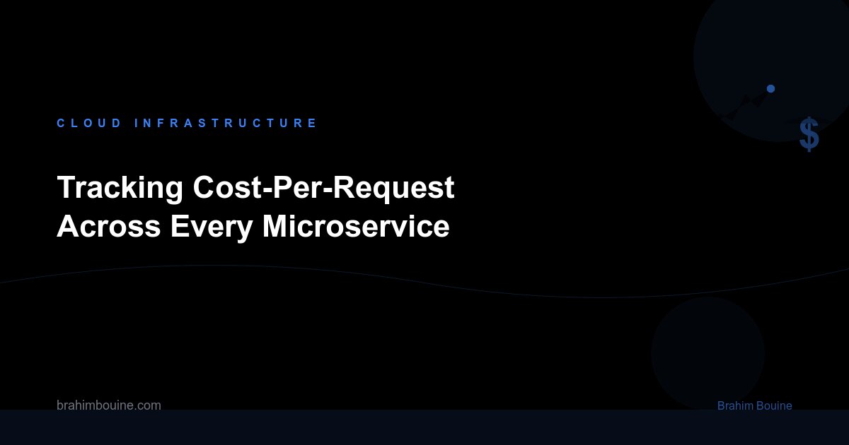 Tracking Cost-Per-Request Across Every Microservice
