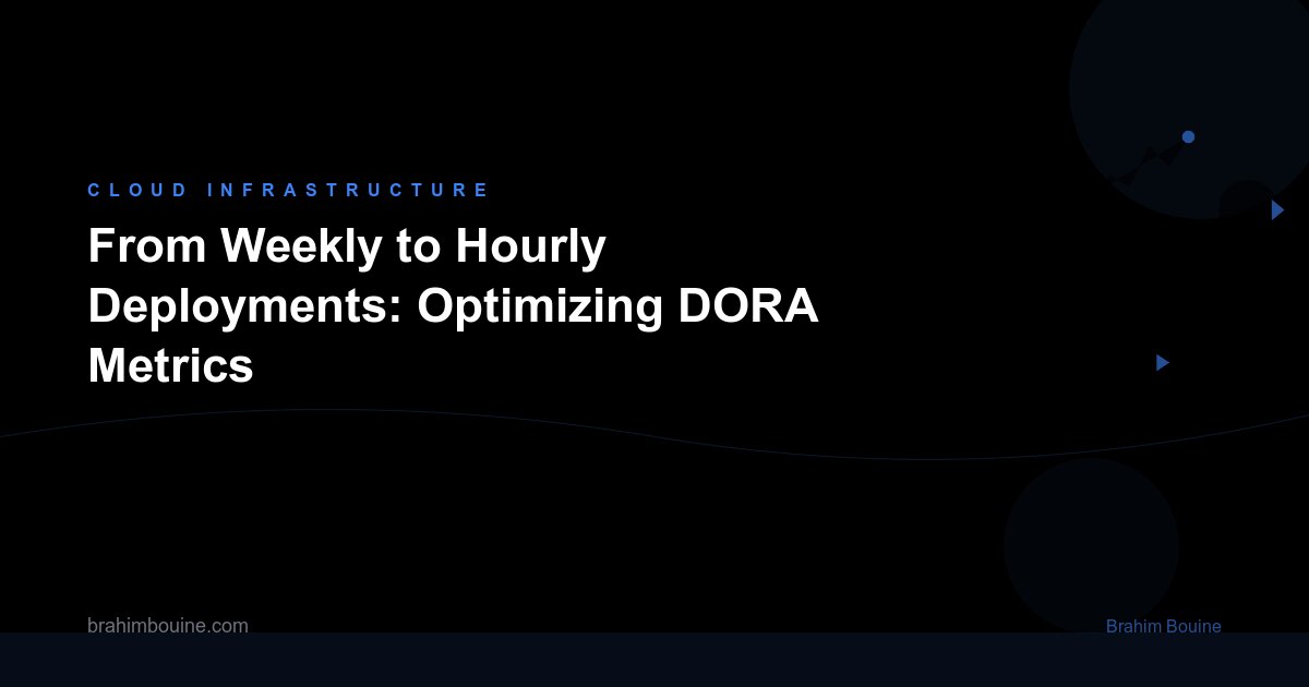 From Weekly to Hourly Deployments: Optimizing DORA Metrics