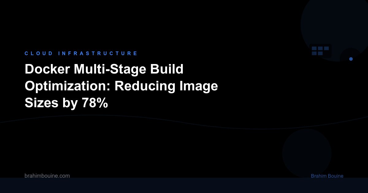 Docker Multi-Stage Build Optimization: Reducing Image Sizes by 78%