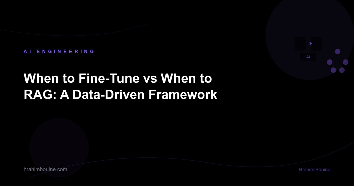 When to Fine-Tune vs When to RAG: A Data-Driven Framework