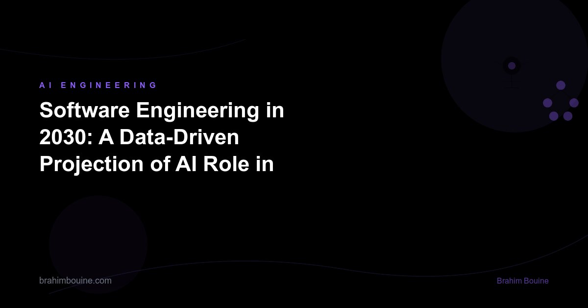 Software Engineering in 2030: A Data-Driven Projection of AI Role in Development
