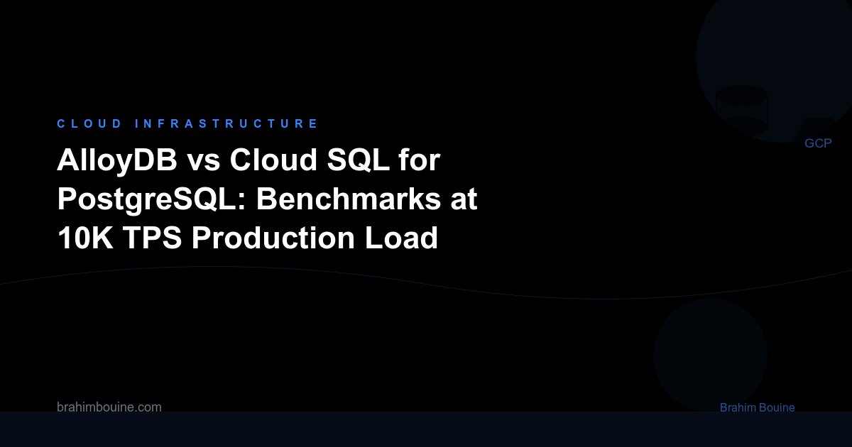 AlloyDB vs Cloud SQL for PostgreSQL: Benchmarks at 10K TPS Production Load