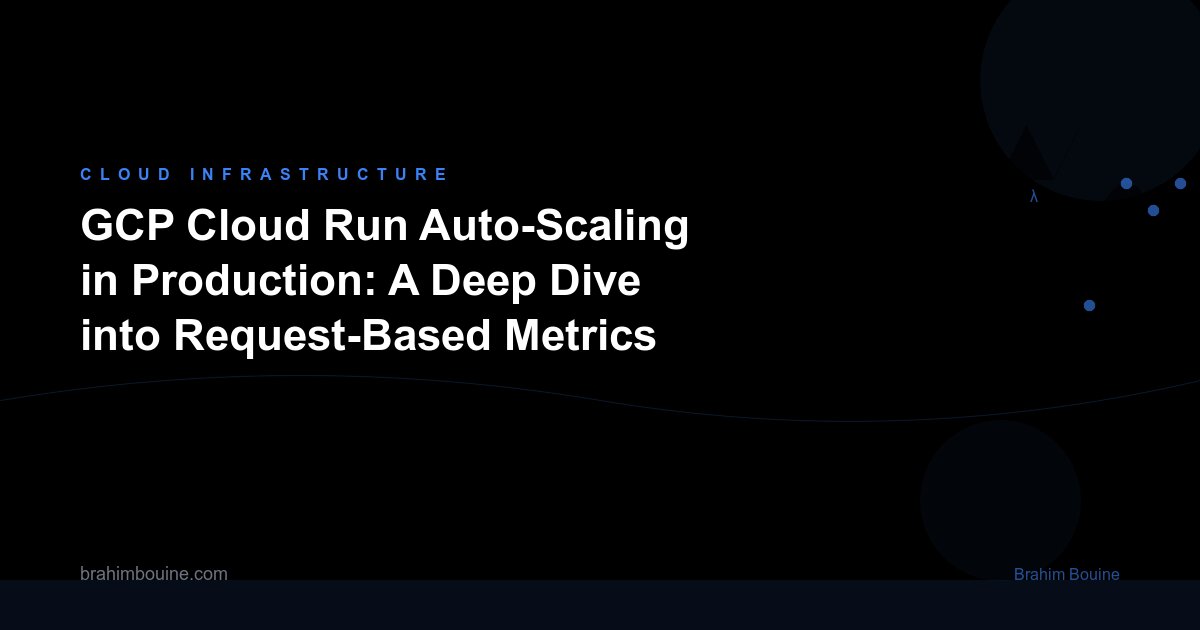 GCP Cloud Run Auto-Scaling in Production: A Deep Dive into Request-Based Metrics