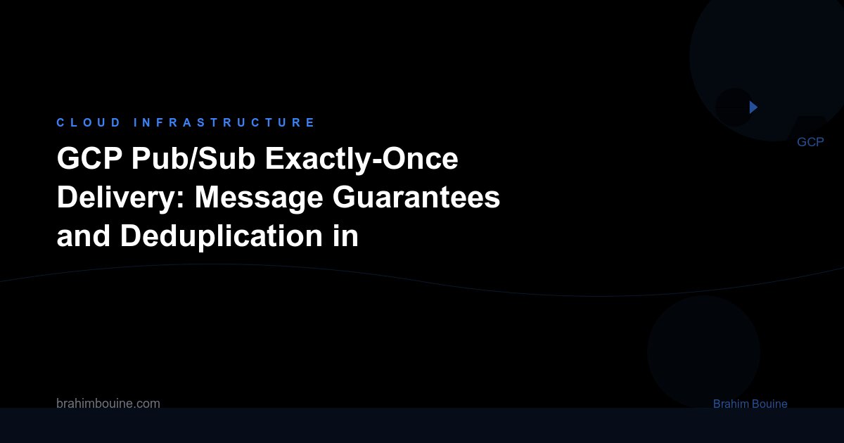 GCP Pub/Sub Exactly-Once Delivery: Message Guarantees and Deduplication in Production