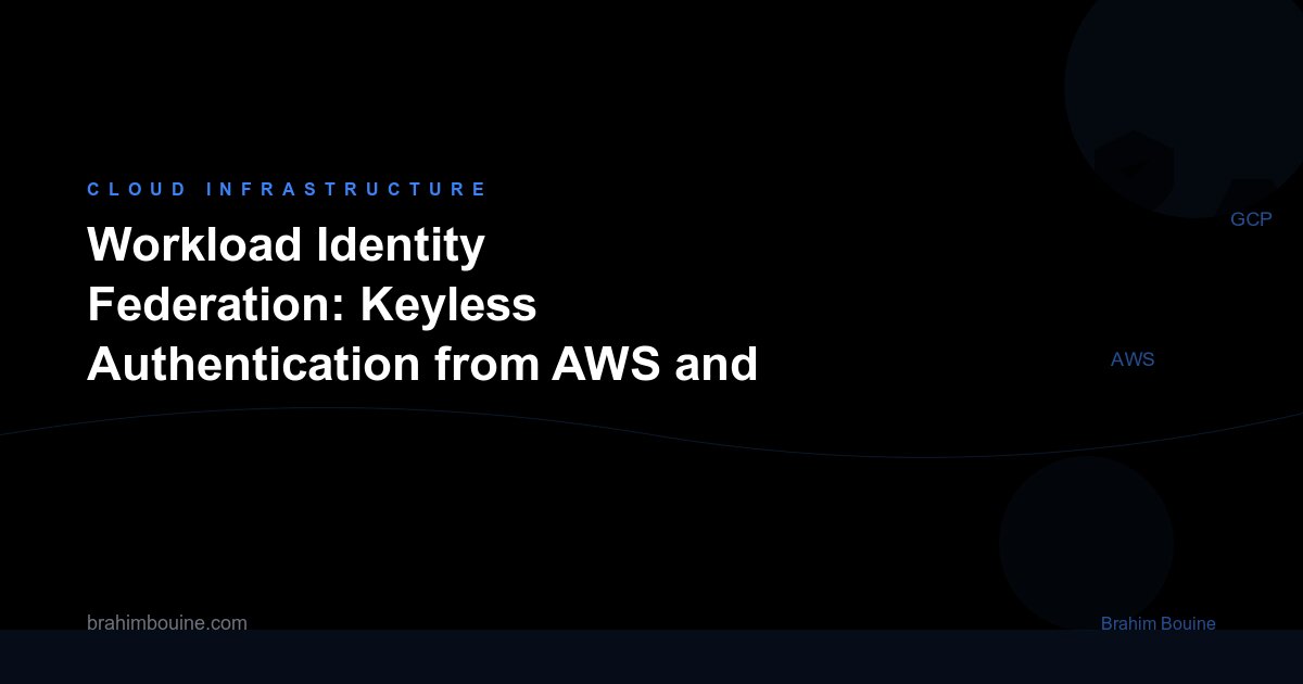 Workload Identity Federation: Keyless Authentication from AWS and Azure to GCP
