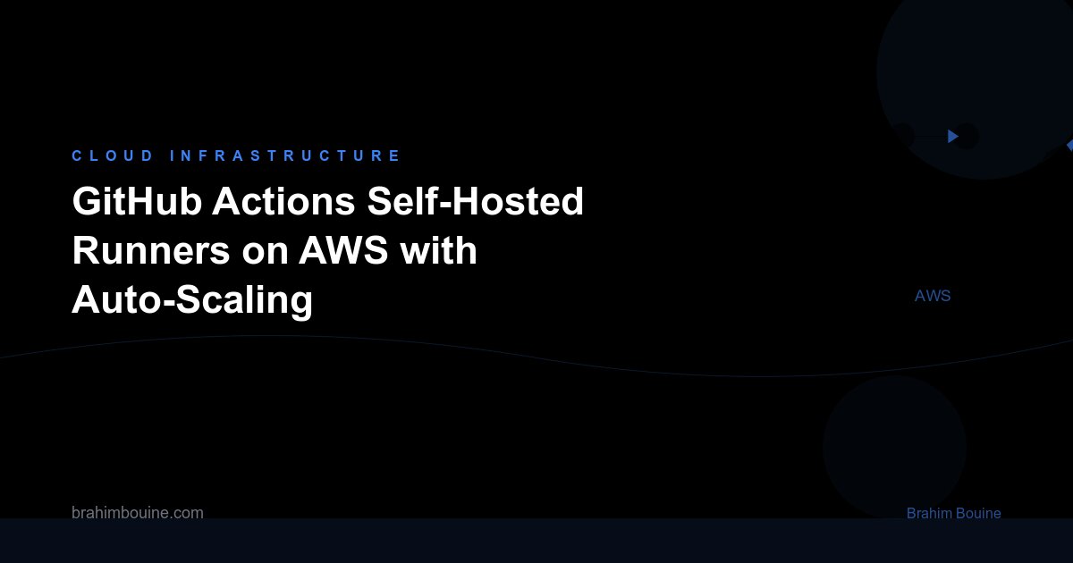 GitHub Actions Self-Hosted Runners on AWS with Auto-Scaling