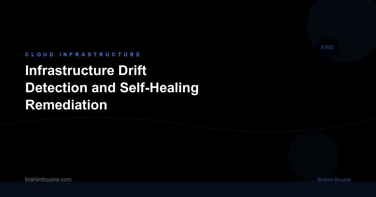 Infrastructure Drift Detection and Self-Healing Remediation