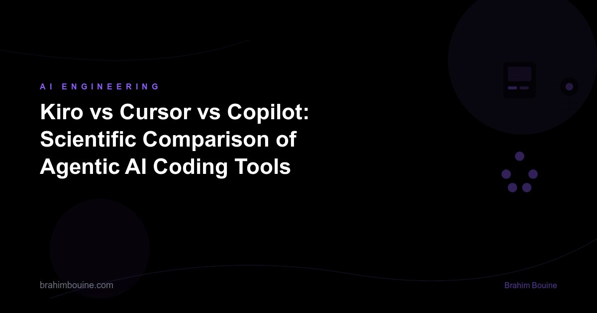 Kiro vs Cursor vs Copilot: Scientific Comparison of Agentic AI Coding Tools