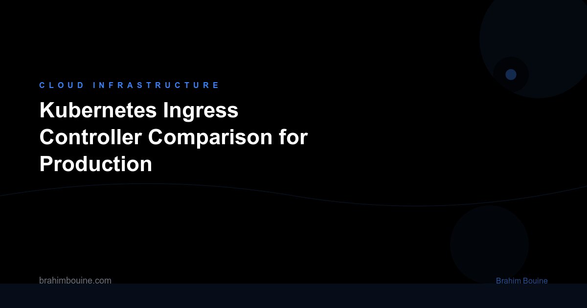 Kubernetes Ingress Controller Comparison for Production