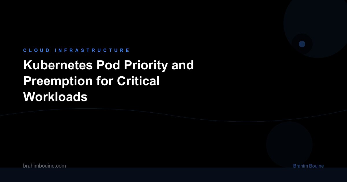 Kubernetes Pod Priority and Preemption for Critical Workloads