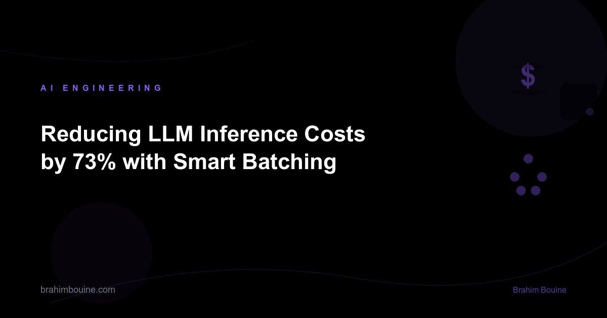 Reducing LLM Inference Costs by 73% with Smart Batching